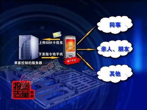 僵尸病毒新闻爆料最新,最新爆料揭示病毒传播真相  第2张